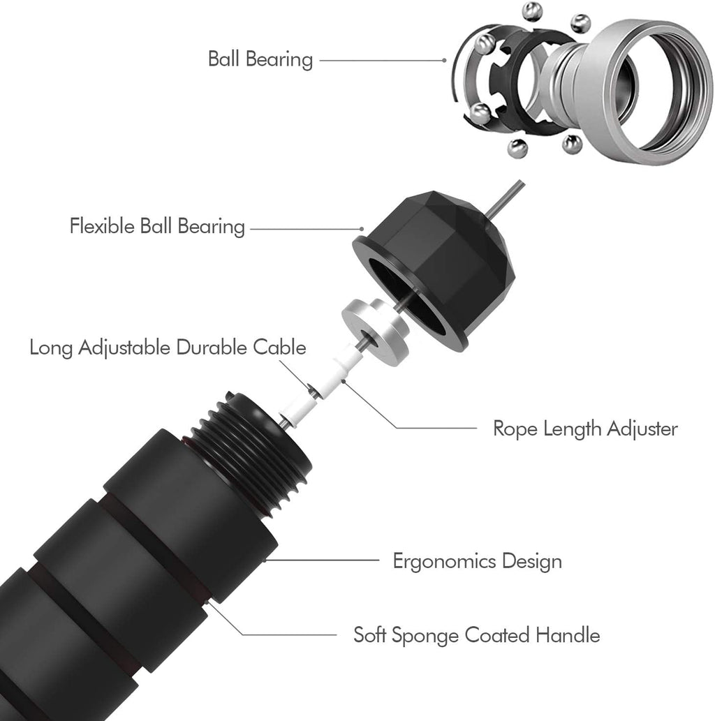 Jump Rope, Tangle-Free Rapid Speed Jumping Rope Cable with Ball Bearings for Women, Men, and Kids, Adjustable Steel Jump Rope with Foam Handles for Home Gym Exercise Fitness Workout Equipment & Slim Body