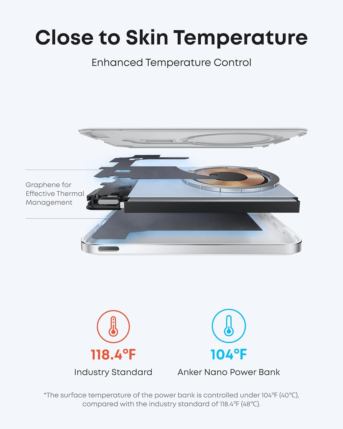 Nano Power Bank, Ultra-Slim 5,000Mah Magnetic Wireless Charging Battery, Qi2 Certified 15W Max Magsafe-Compatible Portable Charger, Ergonomic Design, for Iphone Air/17/16 Series