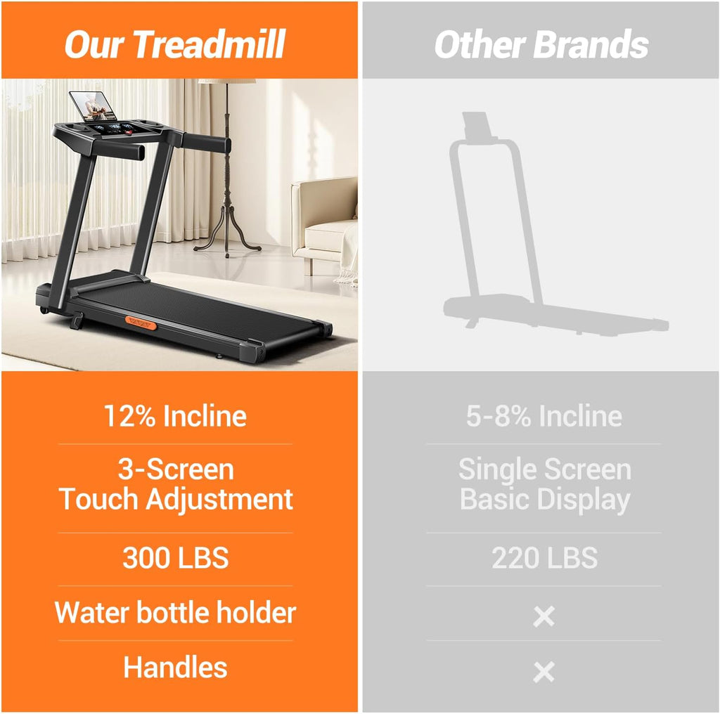 12% Incline Treadmill with Handle, 3-In-1 Portable Treadmills for Home and Office, Foldable Treadmills with 300 Lbs Weight Capacity, 3.0HP Quiet Walking Pad Treadmill, Three Touch Screen