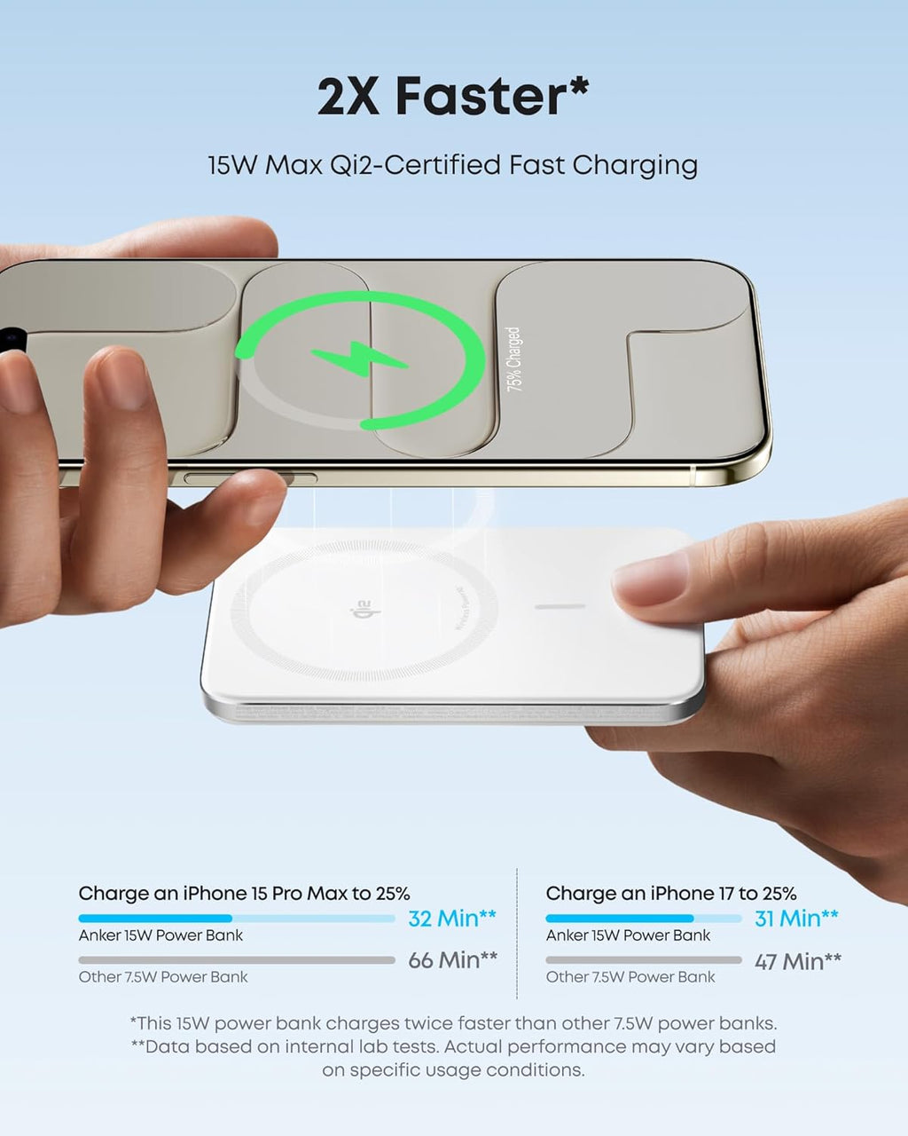 Nano Power Bank, Ultra-Slim 5,000Mah Magnetic Wireless Charging Battery, Qi2 Certified 15W Max Magsafe-Compatible Portable Charger, Ergonomic Design, for Iphone Air/17/16 Series