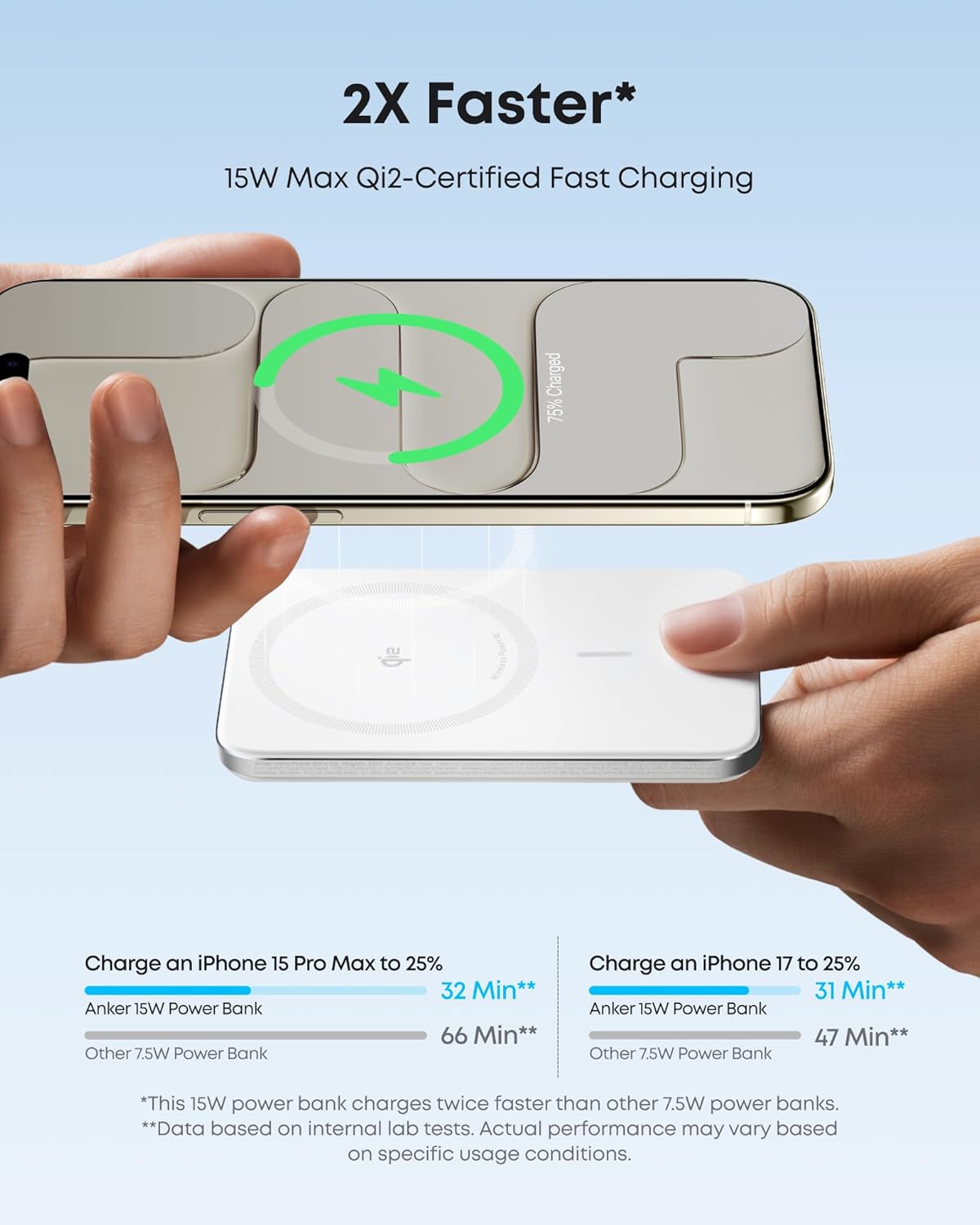 Nano Power Bank, Ultra-Slim 5,000Mah Magnetic Wireless Charging Battery, Qi2 Certified 15W Max Magsafe-Compatible Portable Charger, Ergonomic Design, for Iphone Air/17/16 Series